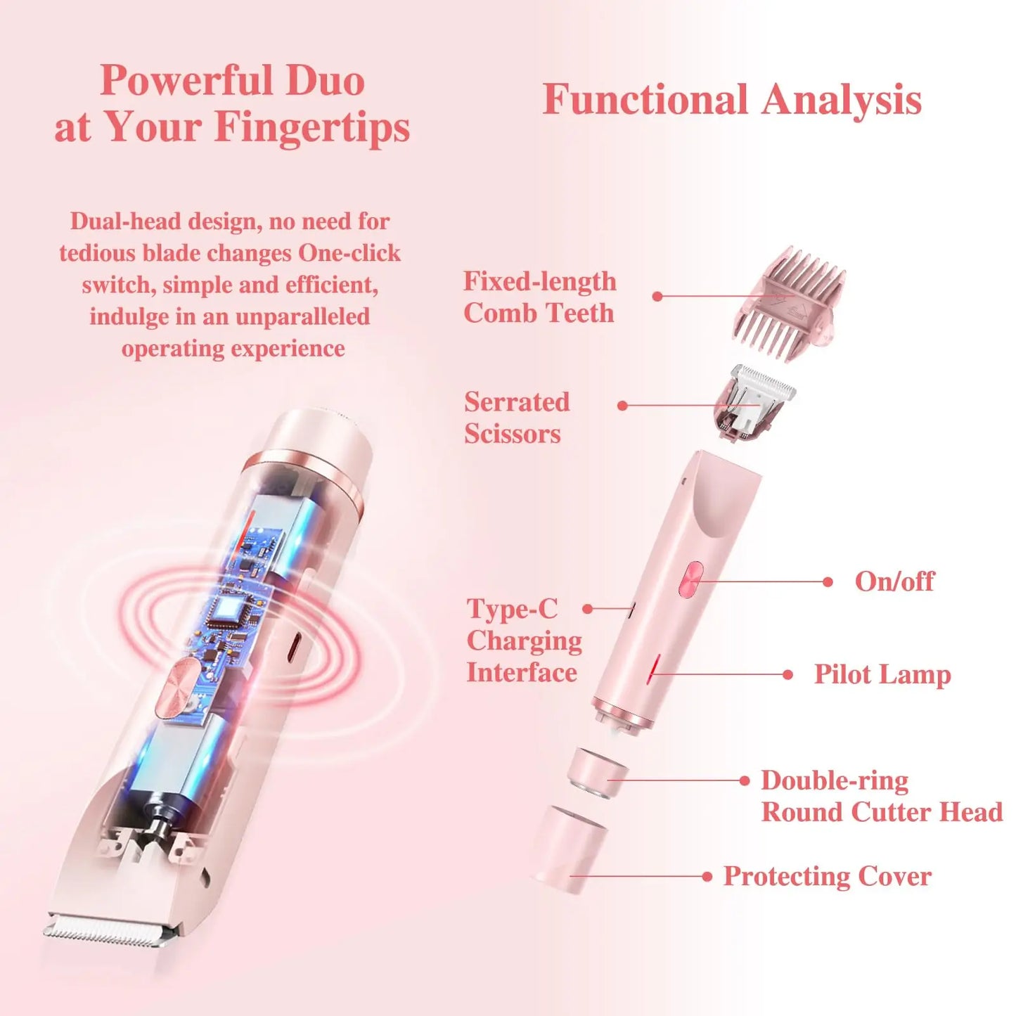 2 in 1 Dual-Head Painless Women Electric Razor and Bikini Trimmer. Wet Dry Use for Ladies Pubic Hair. (Afeitadora eléctrica 2 en 1 de doble cabezal, indolora, para mujer y recortadora de bikini. Uso en seco y húmedo para vello púbico femenino).