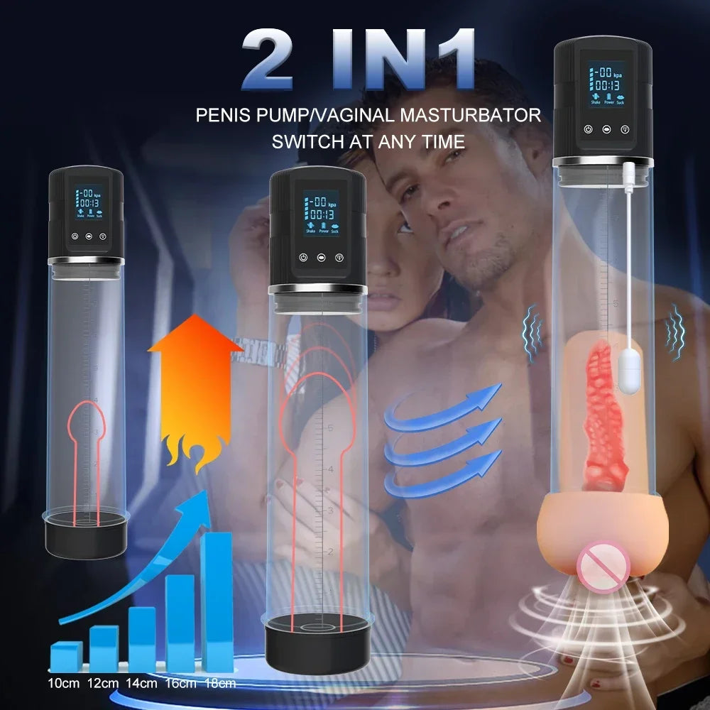 Automatic Penis Enlargement Pump for Men.  Dilate Trainer Penis Vacuum Pump. (Bomba automática para alargamiento de pene para hombres. Bomba de vacío para dilatación de pene).