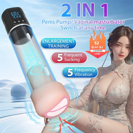 Automatic Penis Enlargement Pump for Men.  Dilate Trainer Penis Vacuum Pump. (Bomba automática para alargamiento de pene para hombres. Bomba de vacío para dilatación de pene).