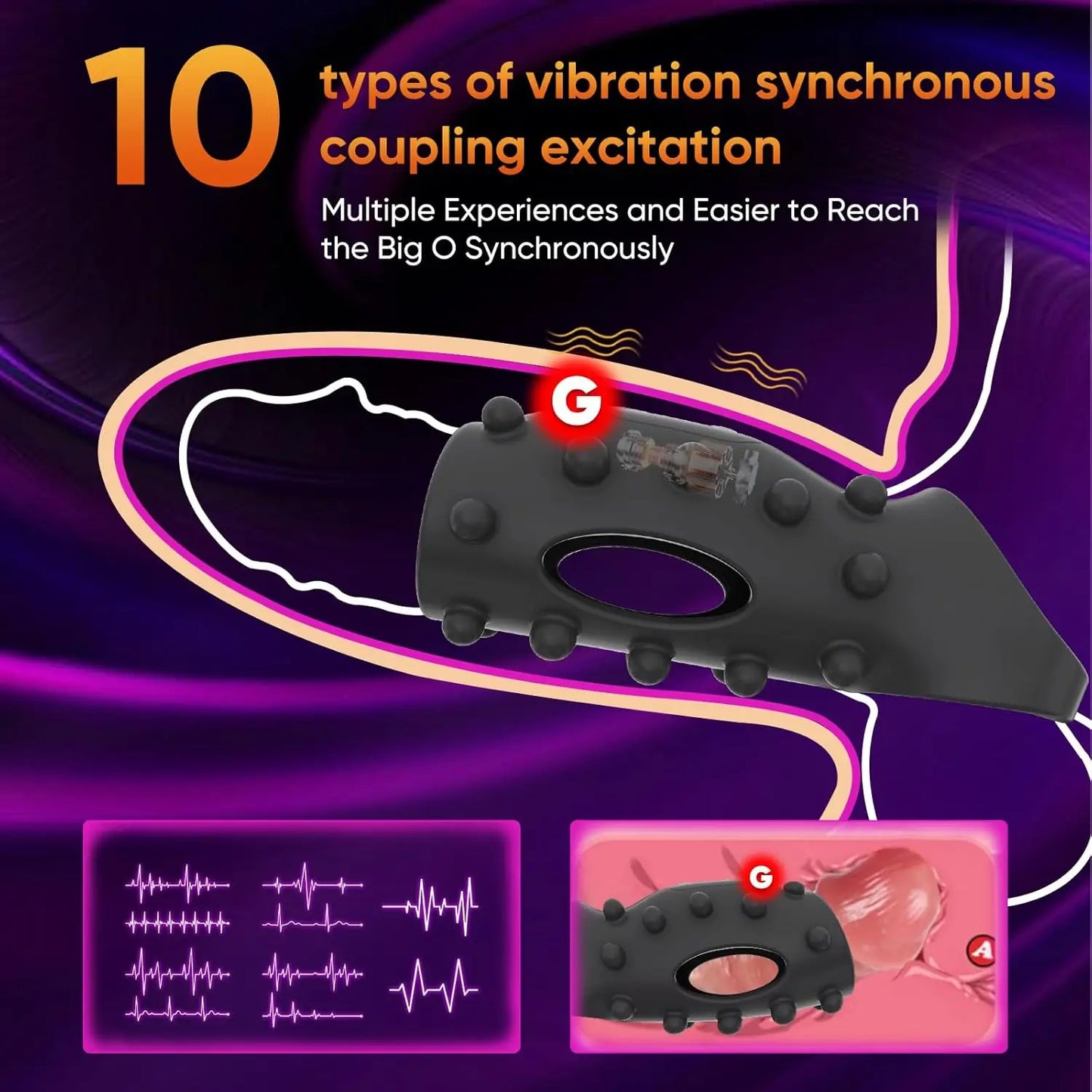 Vibrating Penis Sleeve, Cock Ring, G Spot Stimulate, Delay Ejaculation.(Funda vibratoria y anillo para el pene, estimulación del punto G, retraso de la eyaculación).