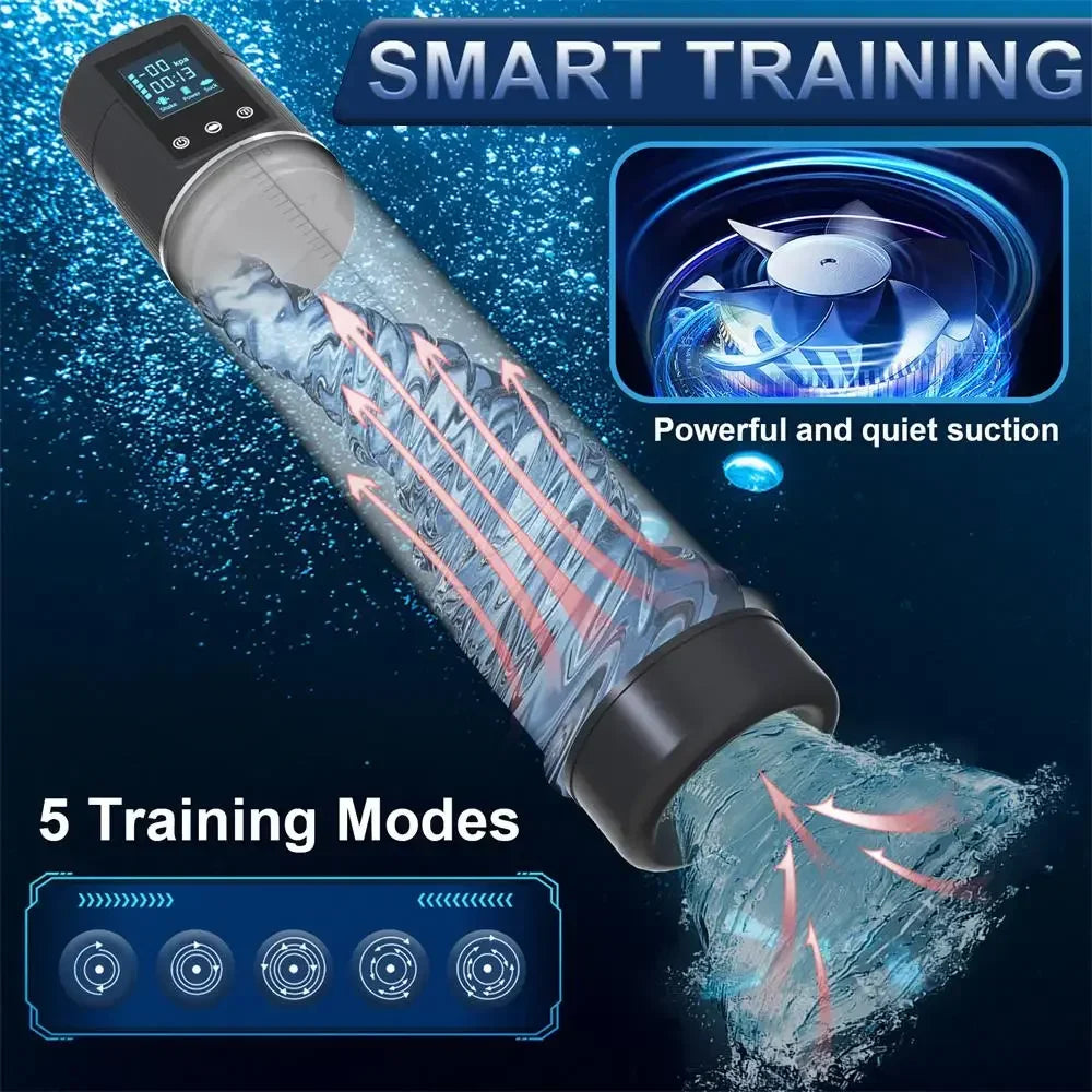Automatic Penis Enlargement Pump for Men.  Dilate Trainer Penis Vacuum Pump. (Bomba automática para alargamiento de pene para hombres. Bomba de vacío para dilatación de pene).